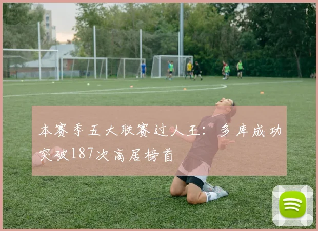 本赛季五大联赛过人王：多库成功突破187次高居榜首